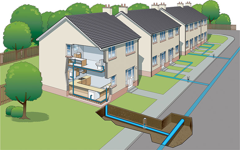 Pipework diagram